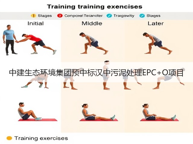 中建生态环境集团预中标汉中污泥处理EPC+O项目(图3) 中建生态环境集团预中标汉中污泥处理EPC+O项目(图3)
