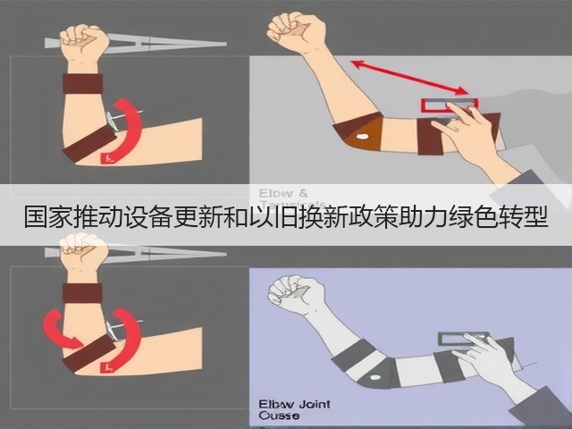 国家推动设备更新和以旧换新政策助力绿色转型(图2)