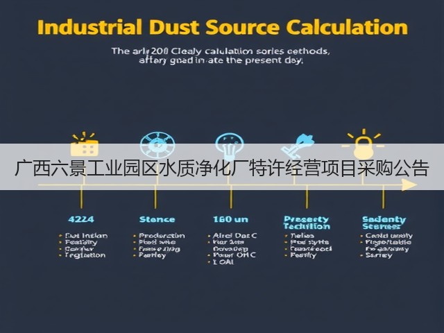广西六景工业园区水质净化厂特许经营项目采购公告(图1) 广西六景工业园区水质净化厂特许经营项目采购公告(图1)