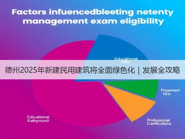 德州2025年新建民用建筑将全面绿色化|发展全攻略(图2) 德州2025年新建民用建筑将全面绿色化|发展全攻略(图2)
