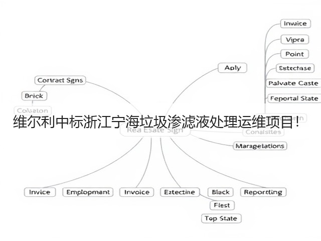 维尔利中标浙江宁海垃圾渗滤液处理运维项目!(图3) 维尔利中标浙江宁海垃圾渗滤液处理运维项目!(图3)