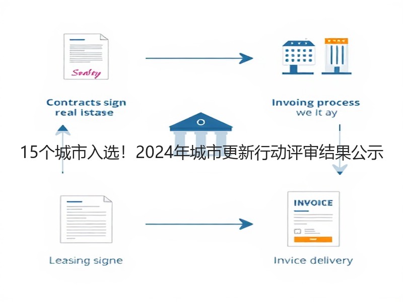 15个城市入选！2024年城市更新行动评审结果公示