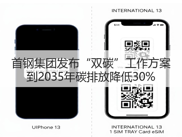 首钢集团发布“双碳”工作方案 到2035年碳排放降低30%(图1) 首钢集团发布“双碳”工作方案 到2035年碳排放降低30%(图1)