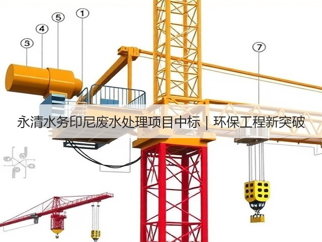 永清水务印尼废水处理项目中标|环保工程新突破(图2) 永清水务印尼废水处理项目中标|环保工程新突破(图2)