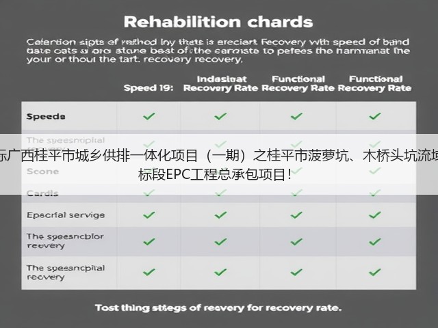 超2亿!中铁十六局预中标广西桂平市城乡供排一体化项目(一期)之桂平市菠萝坑、木桥头坑流域黑臭水体综合治理工程2标段EPC工程总承包项目!(图1) 超2亿!中铁十六局预中标广西桂平市城乡供排一体化项目(一期)之桂平市菠萝坑、木桥头坑流域黑臭水体综合治理工程2标段EPC工程总承包项目!(图1)
