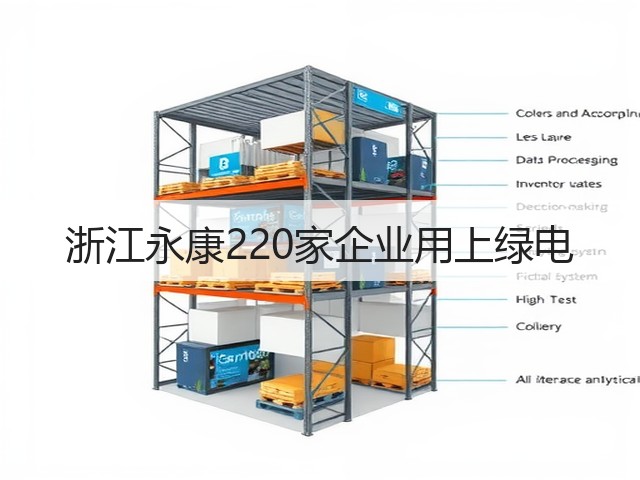 浙江永康220家企业用上绿电(图1) 浙江永康220家企业用上绿电(图1)