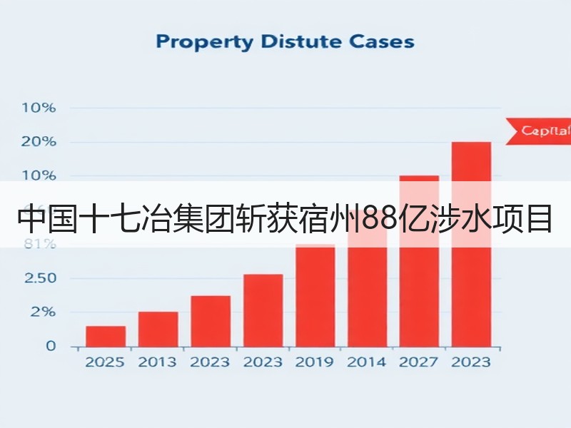 中国十七冶集团斩获宿州88亿涉水项目 中国十七冶集团斩获宿州88亿涉水项目