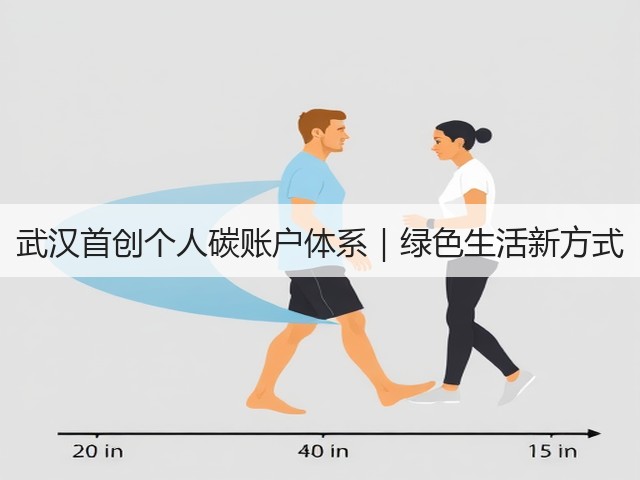武汉首创个人碳账户体系|绿色生活新方式(图2) 武汉首创个人碳账户体系|绿色生活新方式(图2)