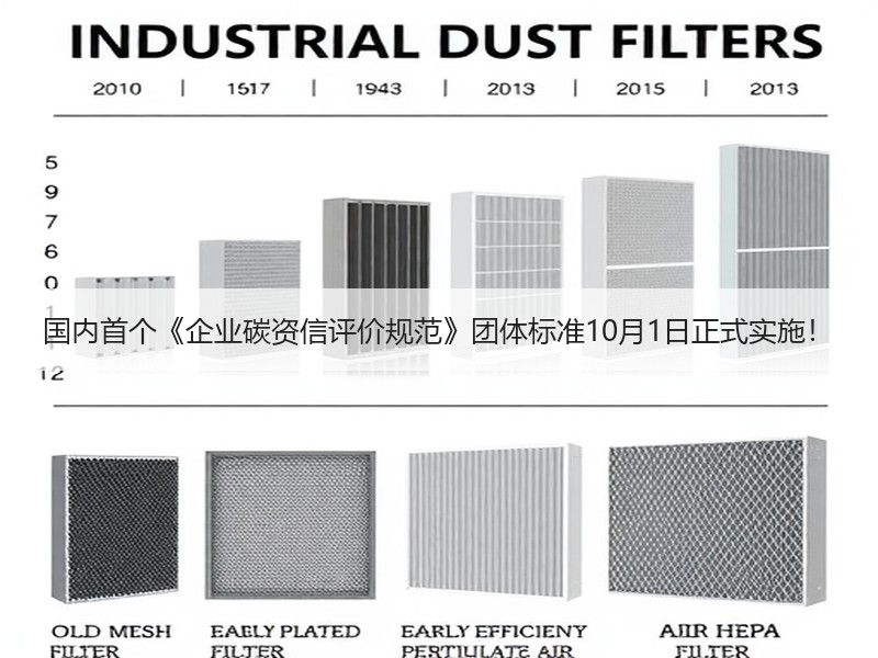 国内首个《企业碳资信评价规范》团体标准10月1日正式实施！