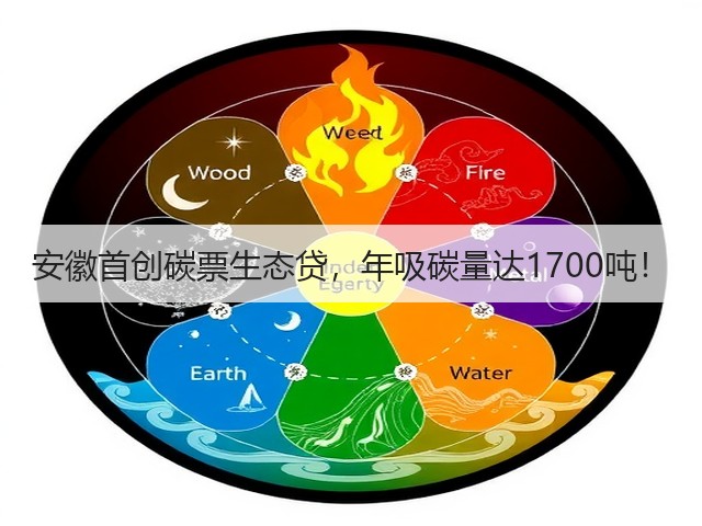 安徽首创碳票生态贷,年吸碳量达1700吨!(图2) 安徽首创碳票生态贷,年吸碳量达1700吨!(图2)