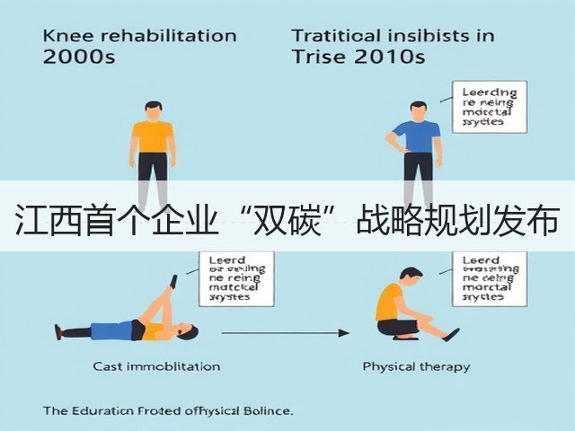江西首个企业“双碳”战略规划发布(图3) 江西首个企业“双碳”战略规划发布(图3)
