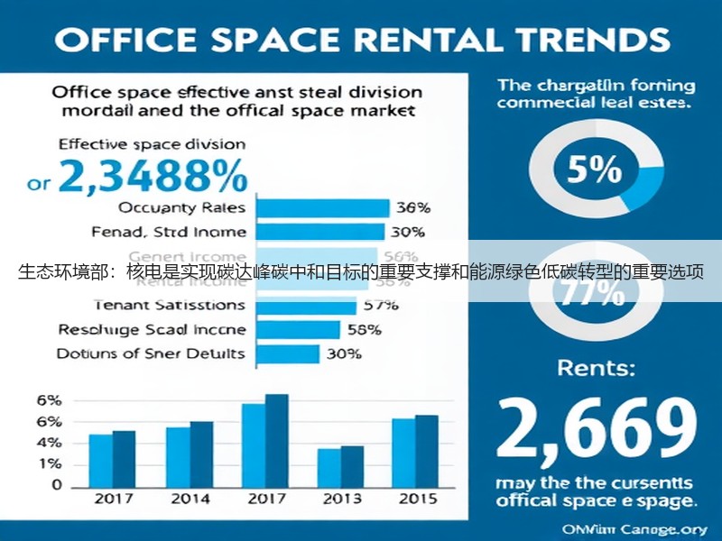 生态环境部：核电是实现碳达峰碳中和目标的重要支撑和能源绿色低碳转型的重要选项