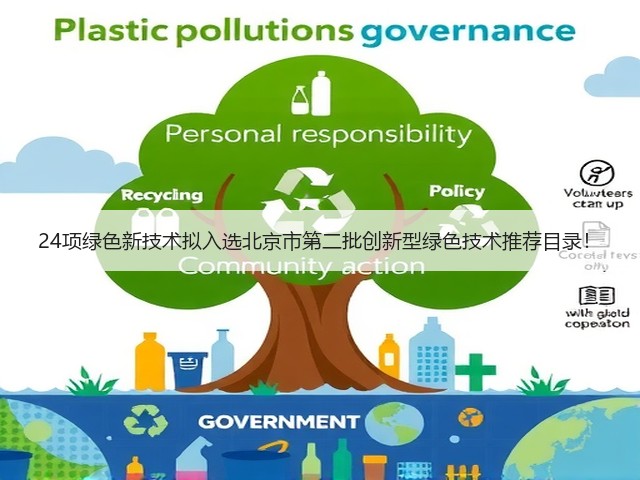 24项绿色新技术拟入选北京市第二批创新型绿色技术推荐目录!(图1) 24项绿色新技术拟入选北京市第二批创新型绿色技术推荐目录!(图1)