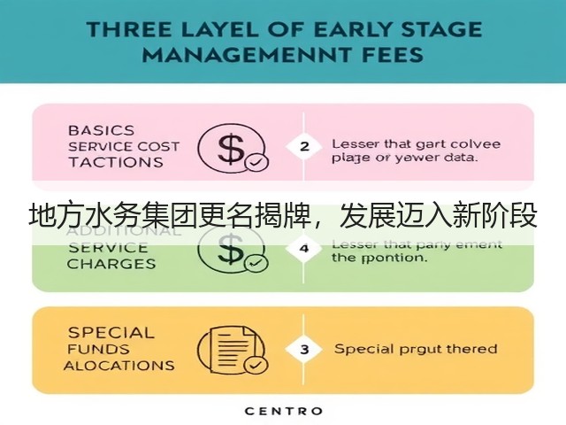 地方水务集团更名揭牌,发展迈入新阶段(图3) 地方水务集团更名揭牌,发展迈入新阶段(图3)