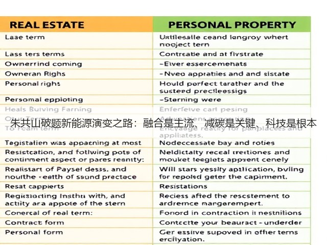 朱共山破题新能源演变之路:融合是主流、减碳是关键、科技是根本(图1) 朱共山破题新能源演变之路:融合是主流、减碳是关键、科技是根本(图1)