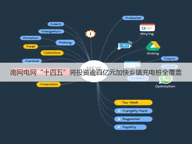 南网电网“十四五”将投资逾百亿元加快乡镇充电桩全覆盖(图1) 南网电网“十四五”将投资逾百亿元加快乡镇充电桩全覆盖(图1)