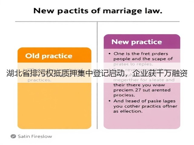 湖北省排污权抵质押集中登记启动,企业获千万融资(图2) 湖北省排污权抵质押集中登记启动,企业获千万融资(图2)