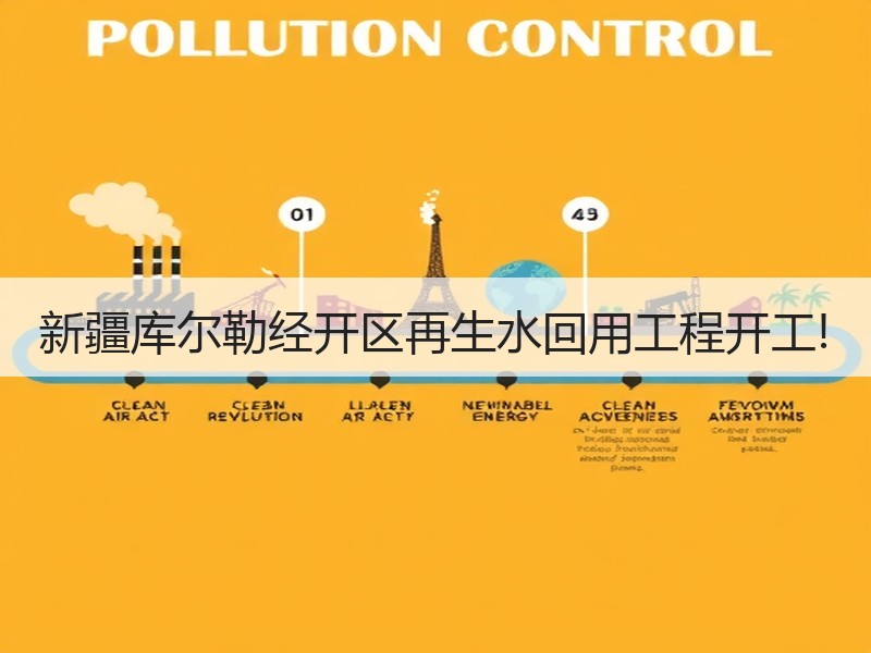 新疆库尔勒经开区再生水回用工程开工!