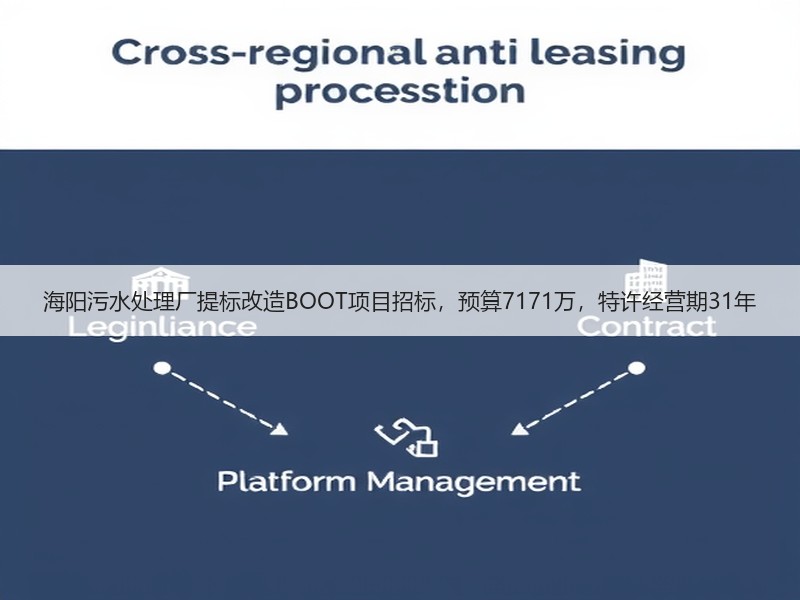 海阳污水处理厂提标改造BOOT项目招标,预算7171万,特许经营期31年 海阳污水处理厂提标改造BOOT项目招标,预算7171万,特许经营期31年