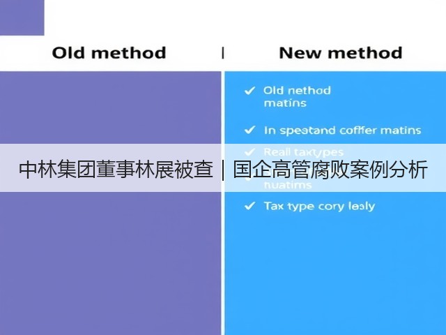 中林集团董事林展被查|国企高管腐败案例分析(图2) 中林集团董事林展被查|国企高管腐败案例分析(图2)