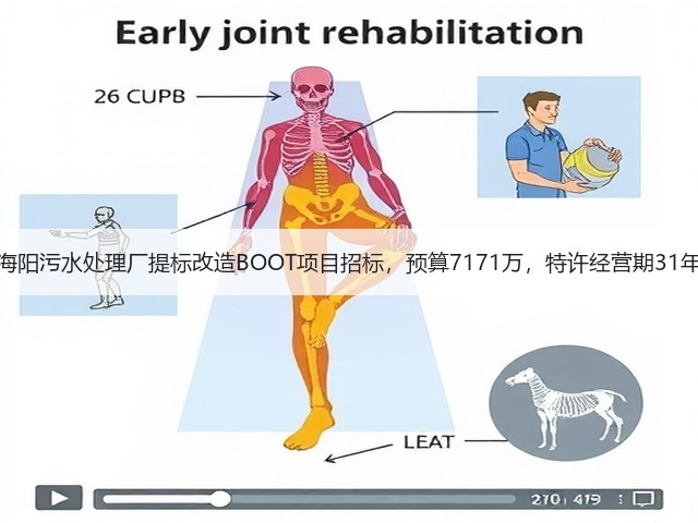 海阳污水处理厂提标改造BOOT项目招标,预算7171万,特许经营期31年(图3) 海阳污水处理厂提标改造BOOT项目招标,预算7171万,特许经营期31年(图3)