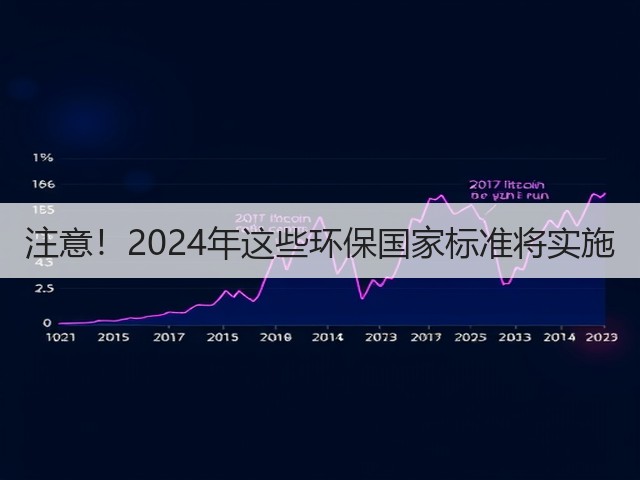注意!2024年这些环保国家标准将实施(图1) 注意!2024年这些环保国家标准将实施(图1)