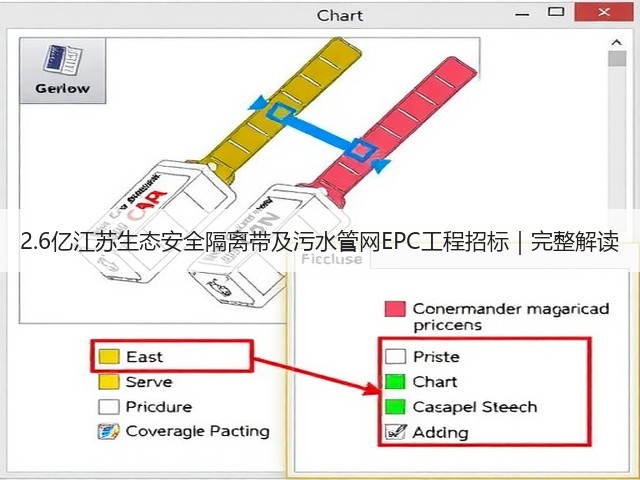 2.6亿江苏生态安全隔离带及污水管网EPC工程招标|完整解读(图2) 2.6亿江苏生态安全隔离带及污水管网EPC工程招标|完整解读(图2)