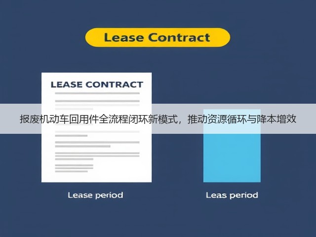 报废机动车回用件全流程闭环新模式，推动资源循环与降本增效(图1)