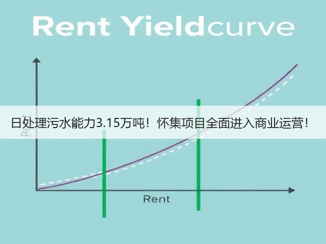 日处理污水能力3.15万吨!怀集项目全面进入商业运营!(图2) 日处理污水能力3.15万吨!怀集项目全面进入商业运营!(图2)