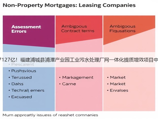 1.7127亿!福建浦城县浦潭产业园工业污水处理厂网一体化提质增效项目中标(图1) 1.7127亿!福建浦城县浦潭产业园工业污水处理厂网一体化提质增效项目中标(图1)