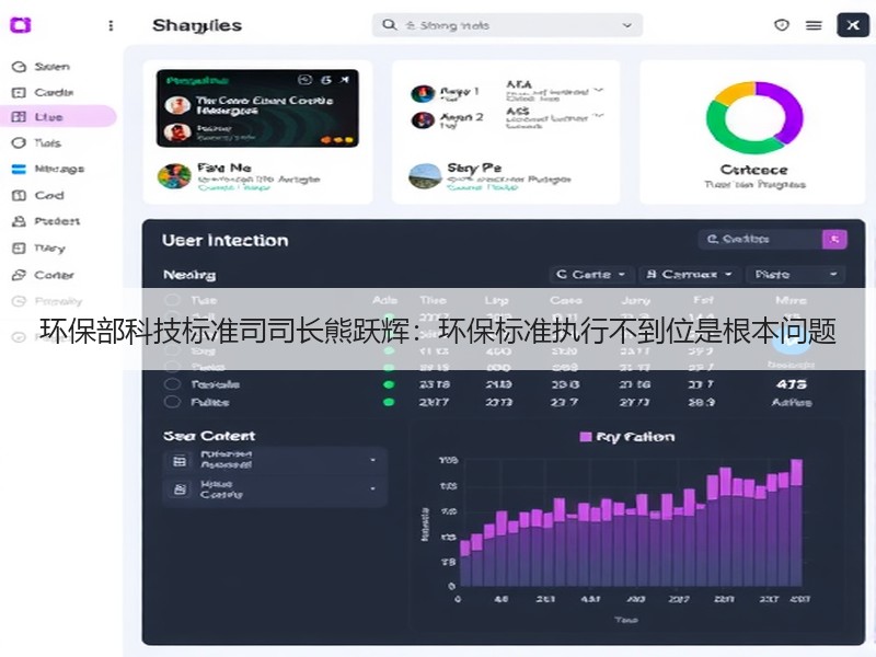 环保部科技标准司司长熊跃辉:环保标准执行不到位是根本问题 环保部科技标准司司长熊跃辉:环保标准执行不到位是根本问题