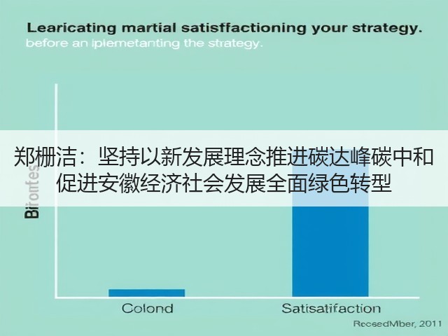 郑栅洁:坚持以新发展理念推进碳达峰碳中和 促进安徽经济社会发展全面绿色转型(图3) 郑栅洁:坚持以新发展理念推进碳达峰碳中和 促进安徽经济社会发展全面绿色转型(图3)