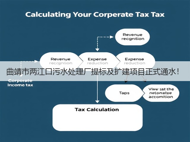 曲靖市两江口污水处理厂提标及扩建项目正式通水!(图1) 曲靖市两江口污水处理厂提标及扩建项目正式通水!(图1)