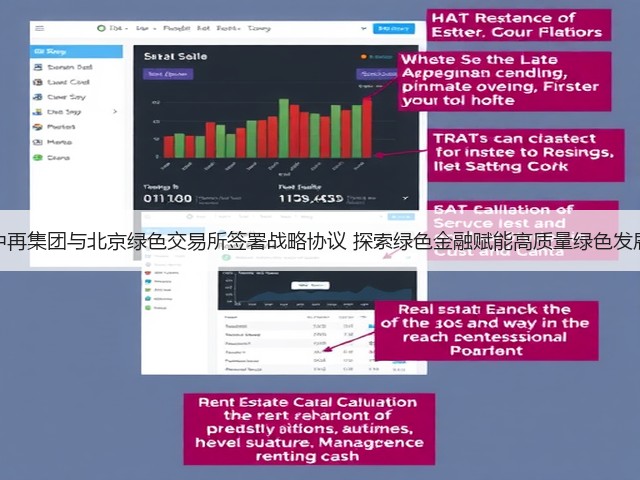 中再集团与北京绿色交易所签署战略协议 探索绿色金融赋能高质量绿色发展(图2) 中再集团与北京绿色交易所签署战略协议 探索绿色金融赋能高质量绿色发展(图2)