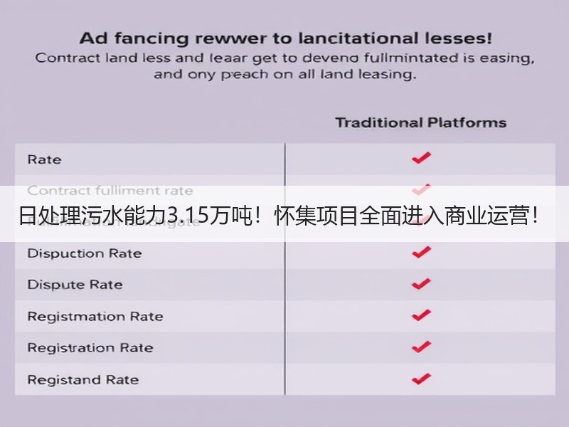 日处理污水能力3.15万吨！怀集项目全面进入商业运营！