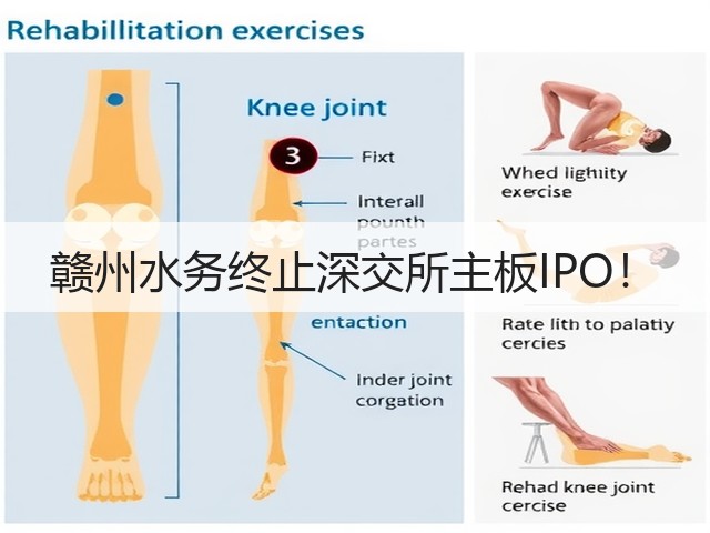 赣州水务终止深交所主板IPO!(图1) 赣州水务终止深交所主板IPO!(图1)