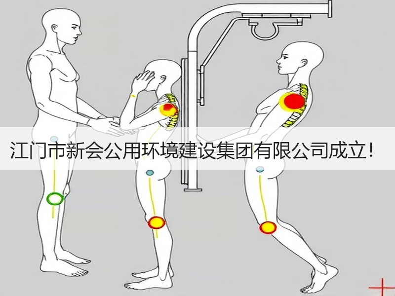 江门市新会公用环境建设集团有限公司成立！