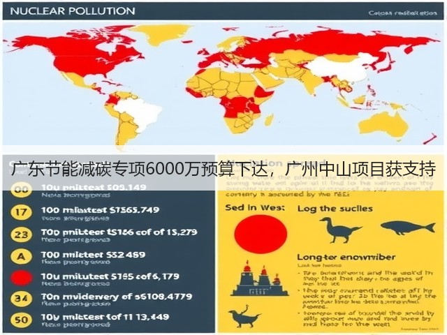 广东节能减碳专项6000万预算下达，广州中山项目获支持(图3)