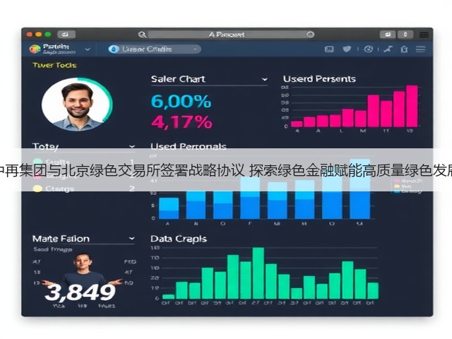 中再集团与北京绿色交易所签署战略协议 探索绿色金融赋能高质量绿色发展(图3) 中再集团与北京绿色交易所签署战略协议 探索绿色金融赋能高质量绿色发展(图3)