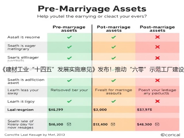 《建材工业“十四五”发展实施意见》发布!推动“六零”示范工厂建设(图3) 《建材工业“十四五”发展实施意见》发布!推动“六零”示范工厂建设(图3)