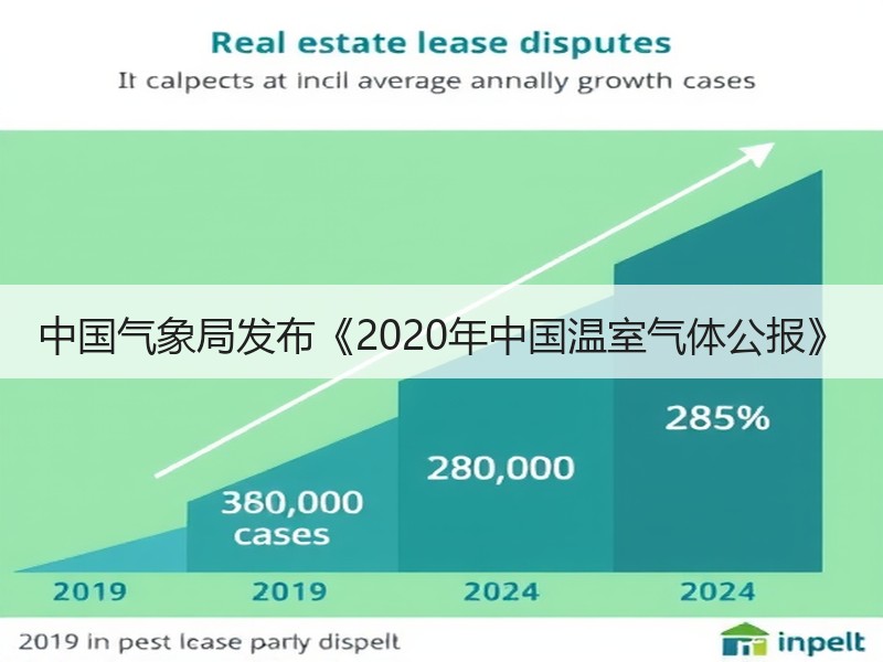 中国气象局发布《2020年中国温室气体公报》