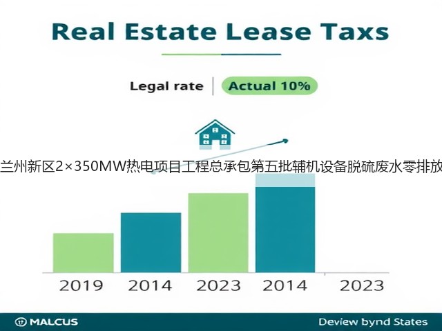甘肃能化兰州新区2×350MW热电项目工程总承包第五批辅机设备脱硫废水零排放EPC招标(图3) 甘肃能化兰州新区2×350MW热电项目工程总承包第五批辅机设备脱硫废水零排放EPC招标(图3)