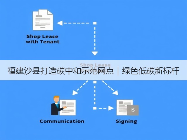 福建沙县打造碳中和示范网点|绿色低碳新标杆(图1) 福建沙县打造碳中和示范网点|绿色低碳新标杆(图1)