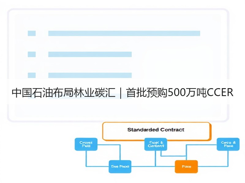 中国石油布局林业碳汇|首批预购500万吨CCER 中国石油布局林业碳汇|首批预购500万吨CCER