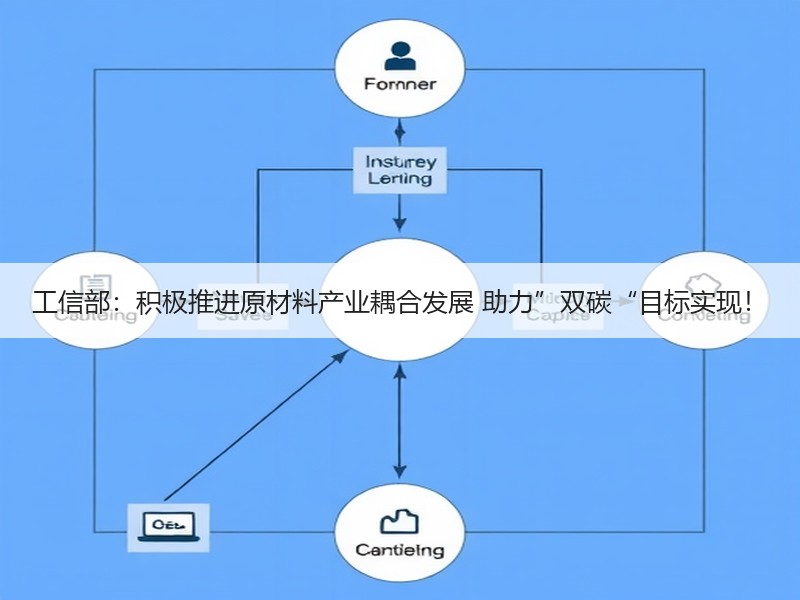 工信部：积极推进原材料产业耦合发展 助力”双碳“目标实现！