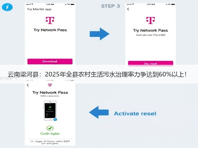 云南梁河县:2025年全县农村生活污水治理率力争达到60%以上!(图1) 云南梁河县:2025年全县农村生活污水治理率力争达到60%以上!(图1)