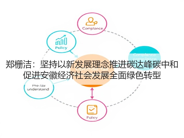 郑栅洁:坚持以新发展理念推进碳达峰碳中和 促进安徽经济社会发展全面绿色转型(图1) 郑栅洁:坚持以新发展理念推进碳达峰碳中和 促进安徽经济社会发展全面绿色转型(图1)