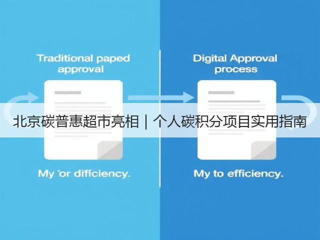 北京碳普惠超市亮相|个人碳积分项目实用指南(图3) 北京碳普惠超市亮相|个人碳积分项目实用指南(图3)