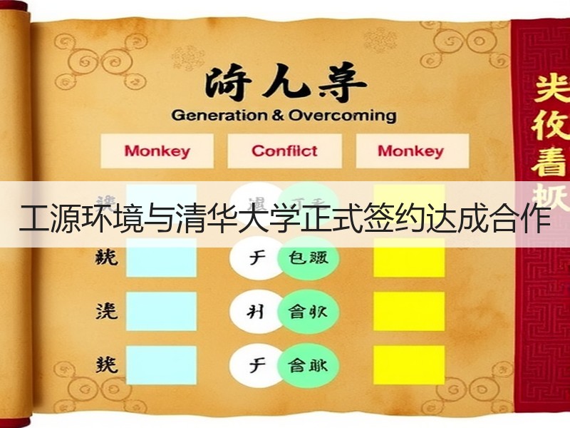 工源环境与清华大学正式签约达成合作