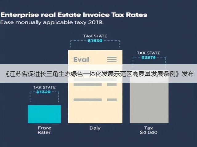 《江苏省促进长三角生态绿色一体化发展示范区高质量发展条例》发布(图3)